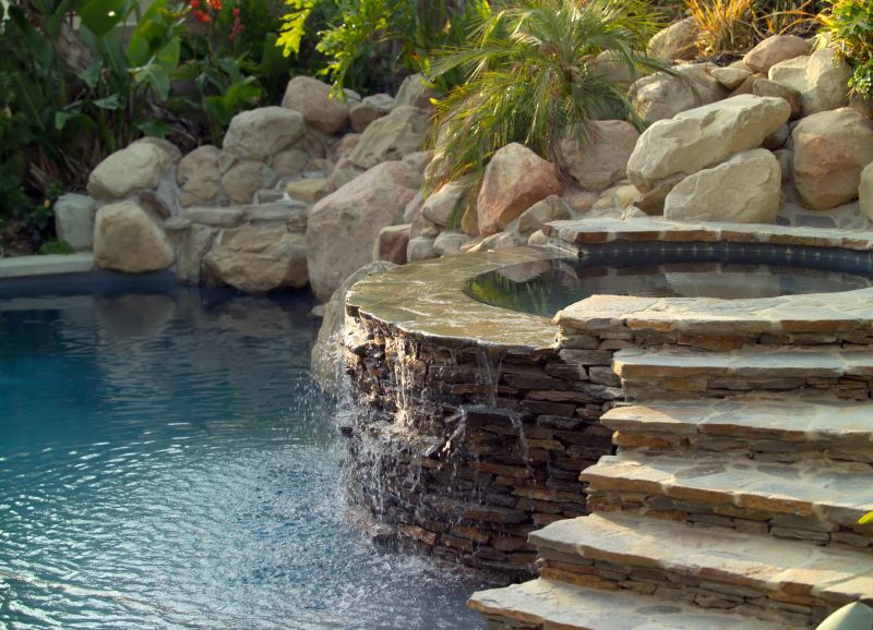 Cost of Waterfall Maintenance — Cost of Waterfall Maintenance