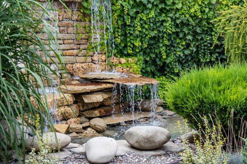 Cost of Waterfall Maintenance — Cost of Waterfall Maintenance