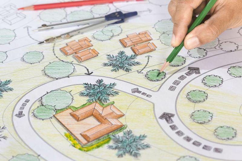 Landscape Design Plan